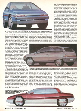 Un mundo sobre ruedas - Mayo 1987