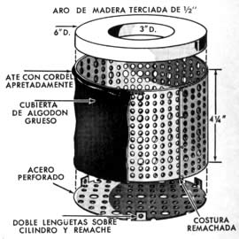 El filtro cilíndrico, compuesto de una malla metálica perforada y de la bolsa de tela que se muestra arriba, se dispone sobre la lumbrera de succión del soplador para proteger el mecanismo del polvo y los desechos. El deflector metálico lanza los desechos hacia el fondo del depósito