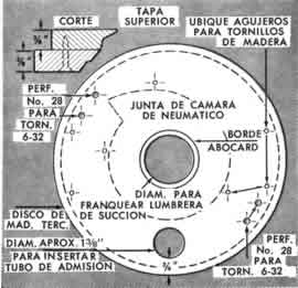 Clic en la imagen para ver más grande y claro - Diagrama de la cubierta superior. 