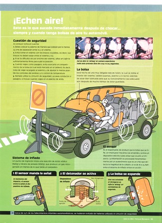 Así funcionan las bolsas de aire - Junio 2004